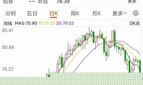 昨晚原油为什么暴跌_昨晚原油为什么暴涨