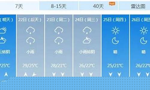 最新天气预报最新消息_最新天气预报最新消息查询