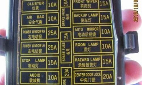 奇瑞汽车qq3后保险杠多少钱一套_奇瑞汽车qq3后保险杠多少钱一套啊