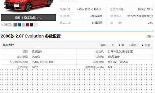 三菱evo多少钱_三菱evo多少钱国内价格