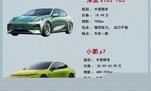 2023适合女生开的车_2023适合女生开的车型有哪些